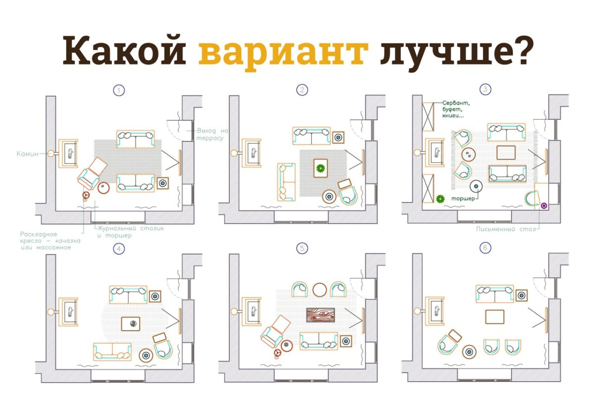 Расстановка мебели и планировка на заказ телеграмм