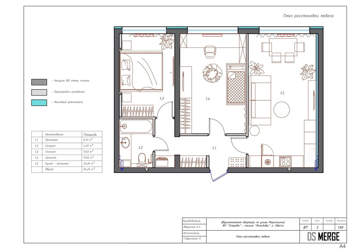 Планировка мансарды с расстановкой мебели