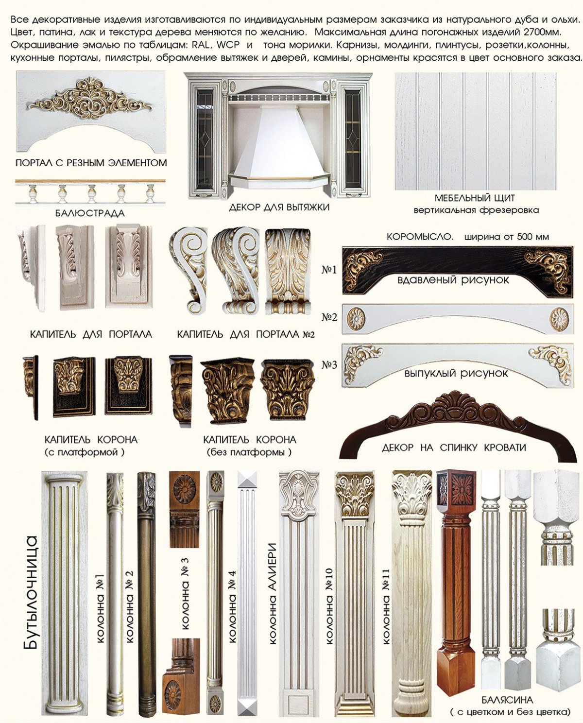 Декоративные элементы для мебели