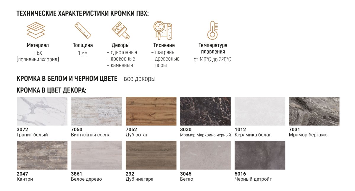 Евростиль кромка ПВХ официальный сайт сертификат