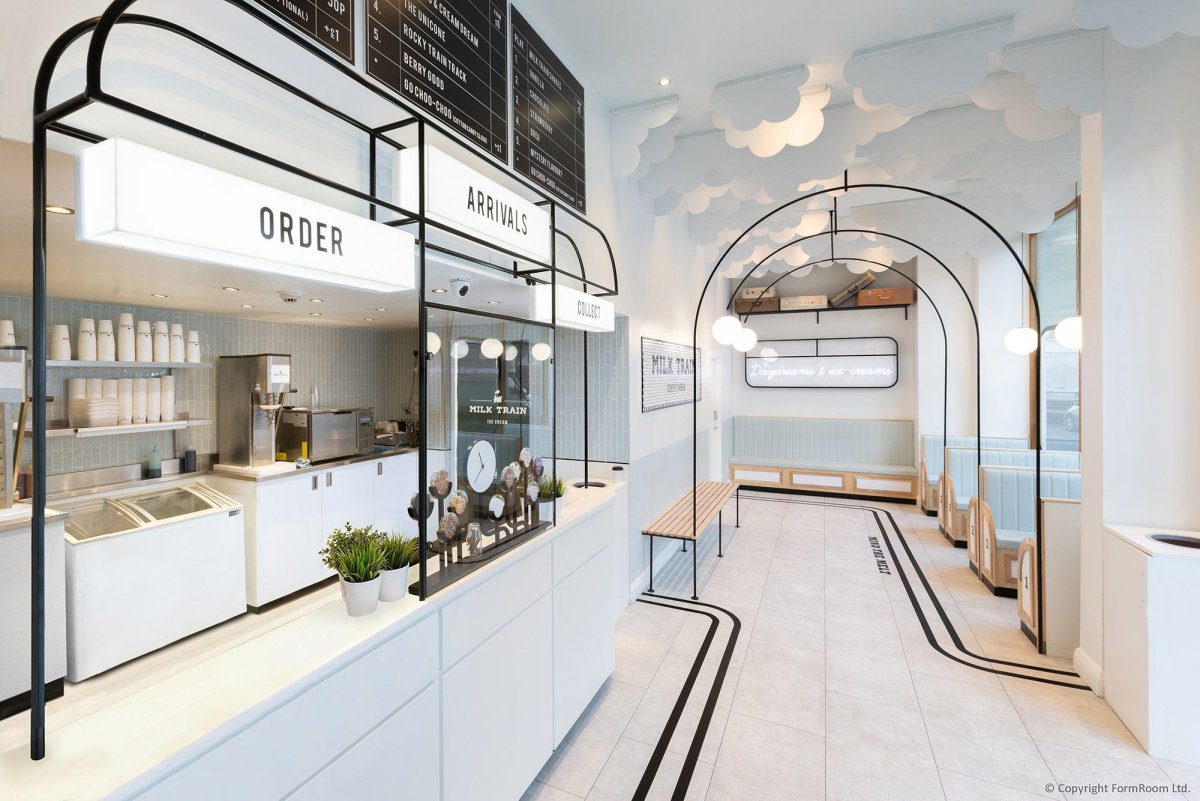 Дизайн кафе мороженого