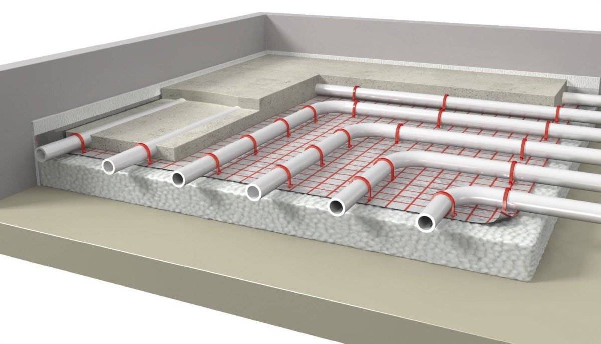Водяной Теплый Пол В Екатеринбурге Купить