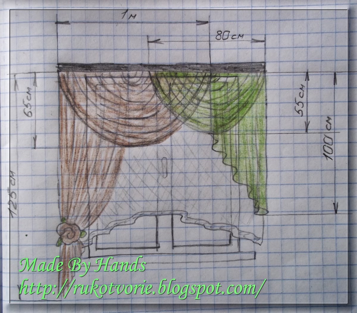 Выкройка штор для кухни