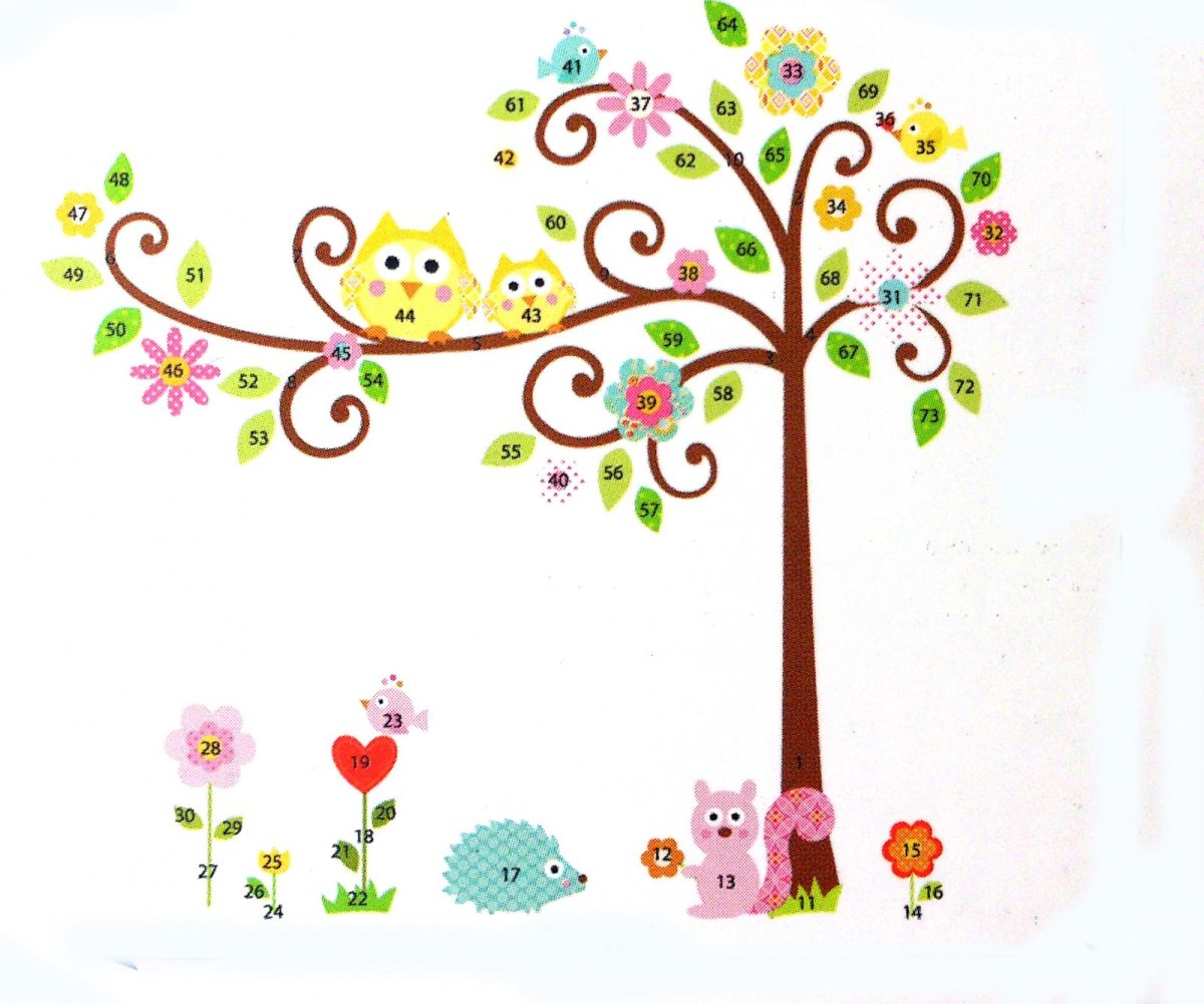 Детские наклейки на стену текстура