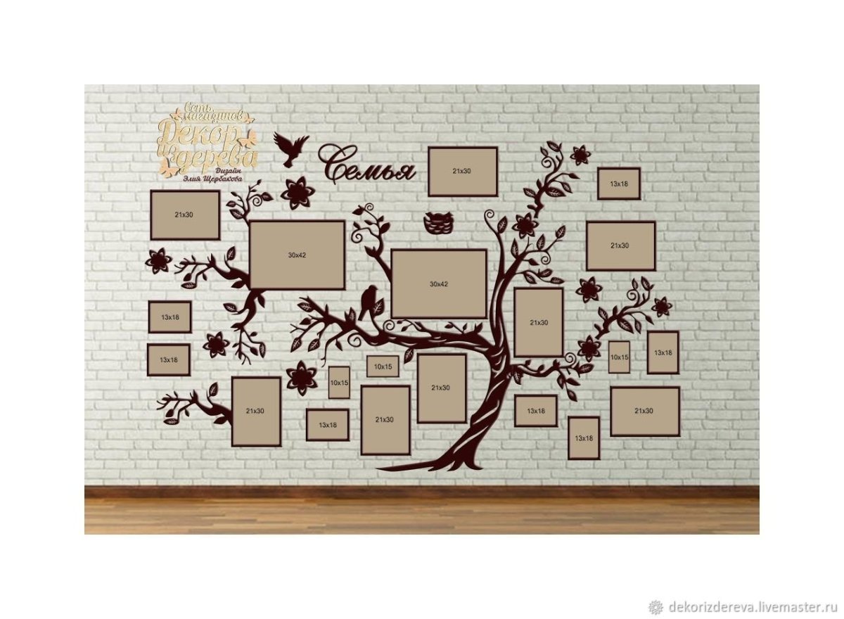 Рамка для семейного дерева