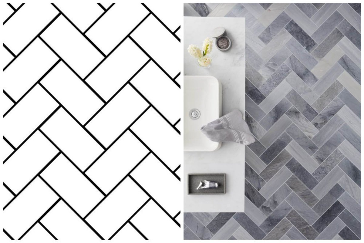 Эффект раскладки елочкой