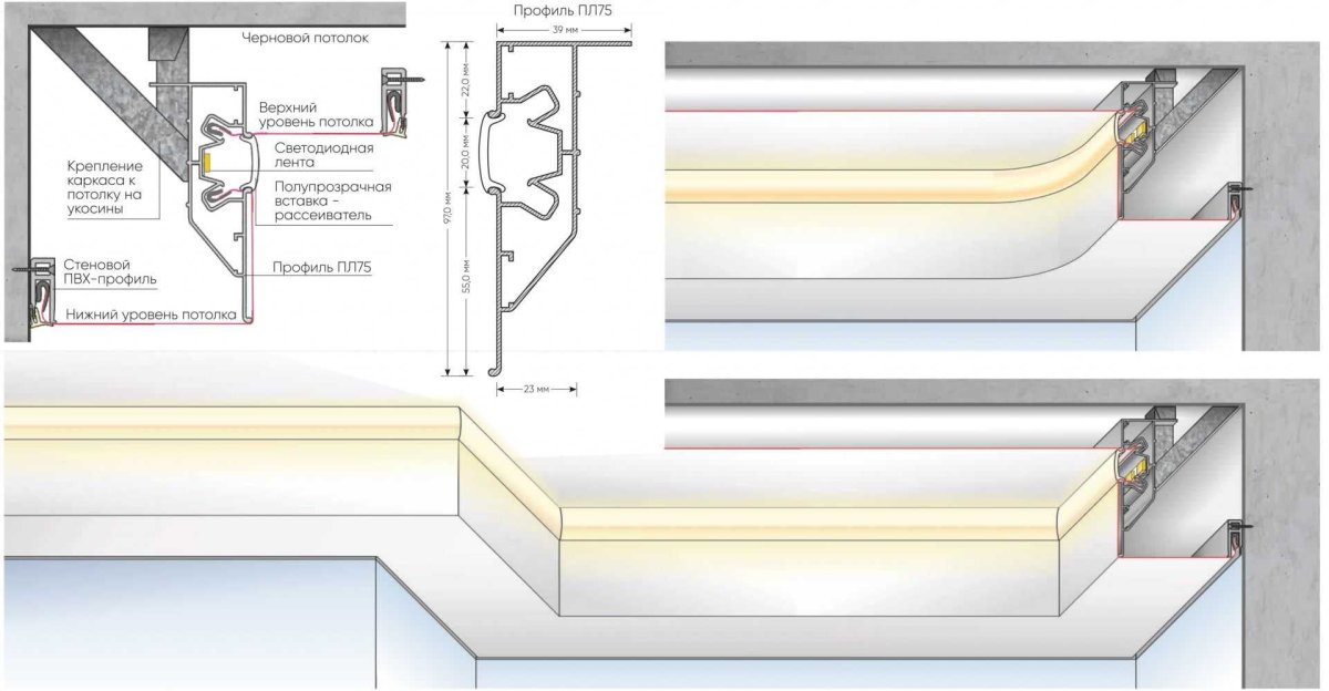 Профиль для перехода уровня пл 75 с вставкой KS