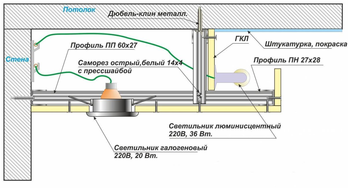 Чертеж двухуровневого потолка из гипсокартона с подсветкой