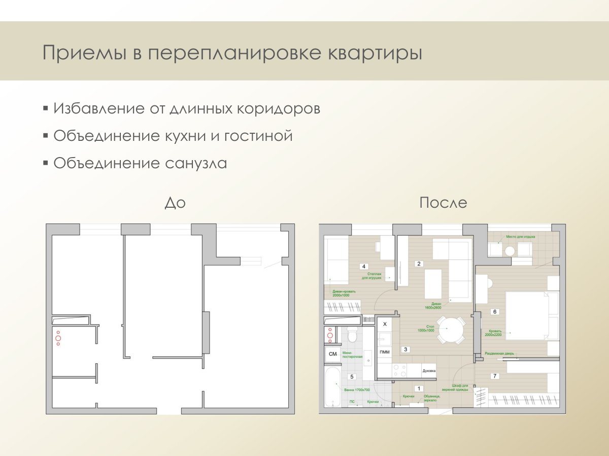 План перепланировки двухкомнатной квартиры