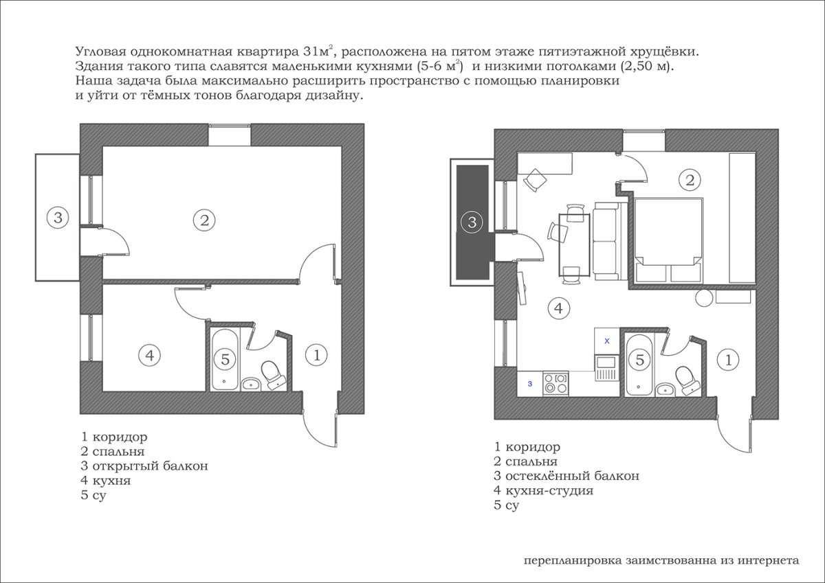 Перепланировка однокомнатной хрущевки 30 кв.м