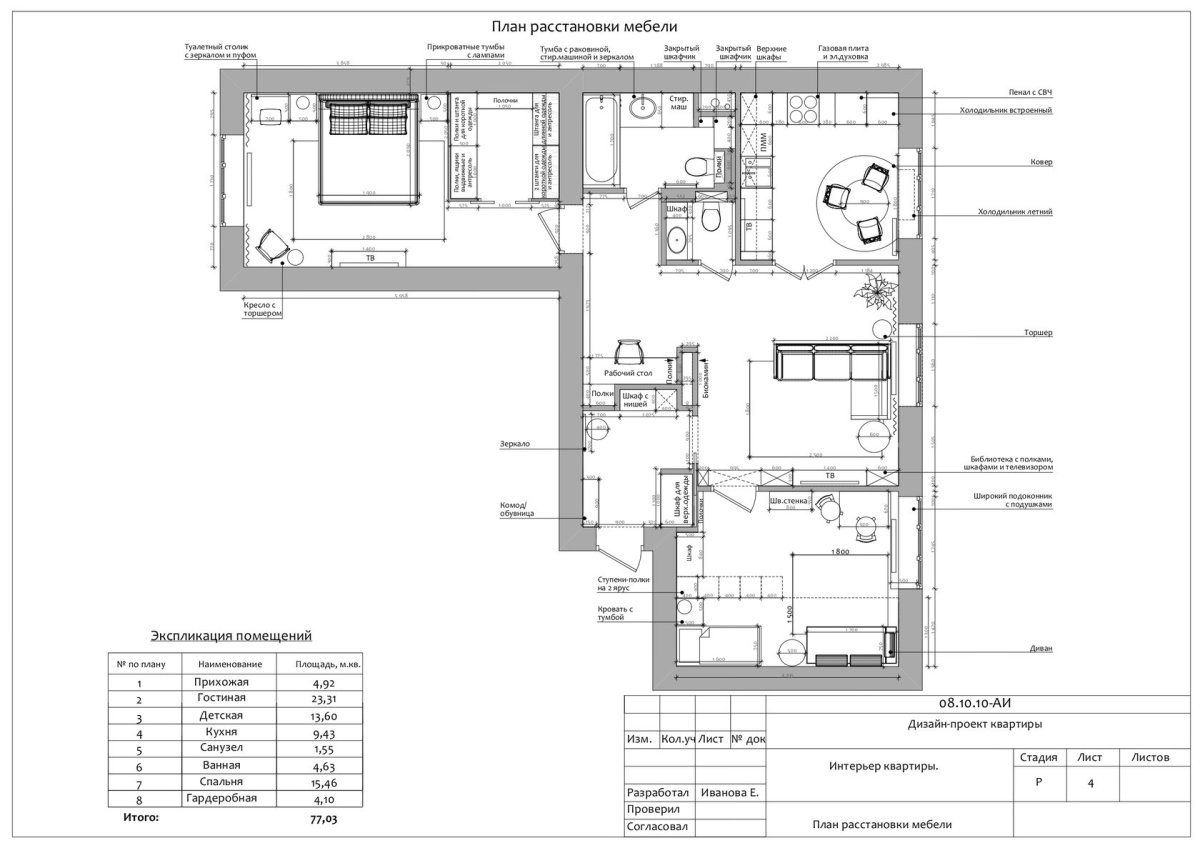 Перепланировка 3х комнатной квартиры в сталинке