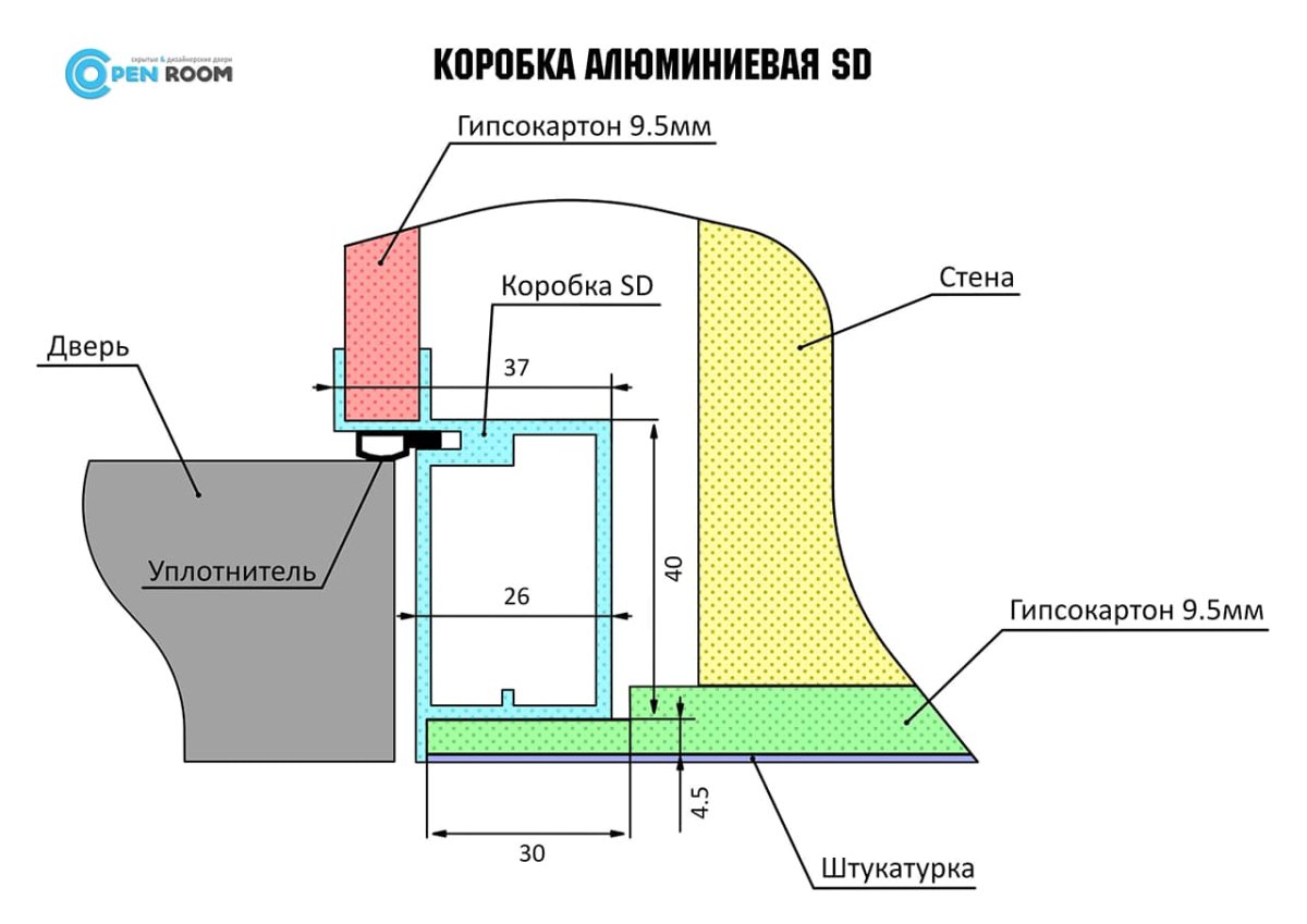 Схема монтажа скрытой двери под покраску