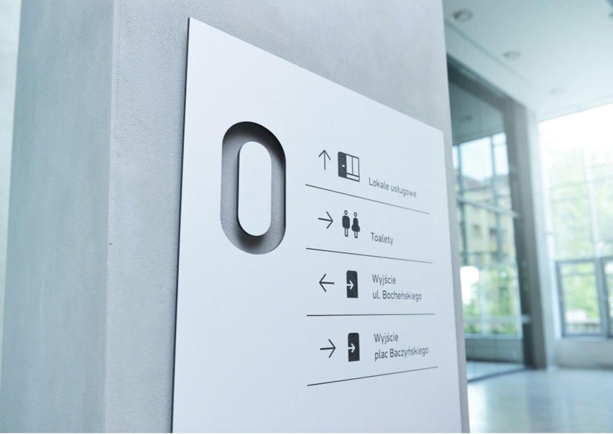 Дизайнерские навигационные таблички