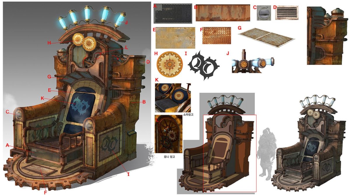 Стимпанк пропсы