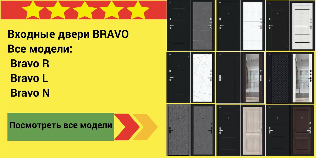 Сертификат двери Браво