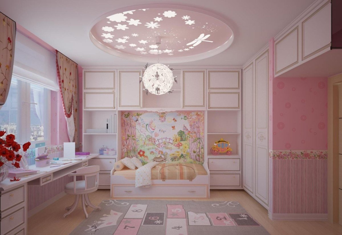 Дизайн детской комнаты для девочки