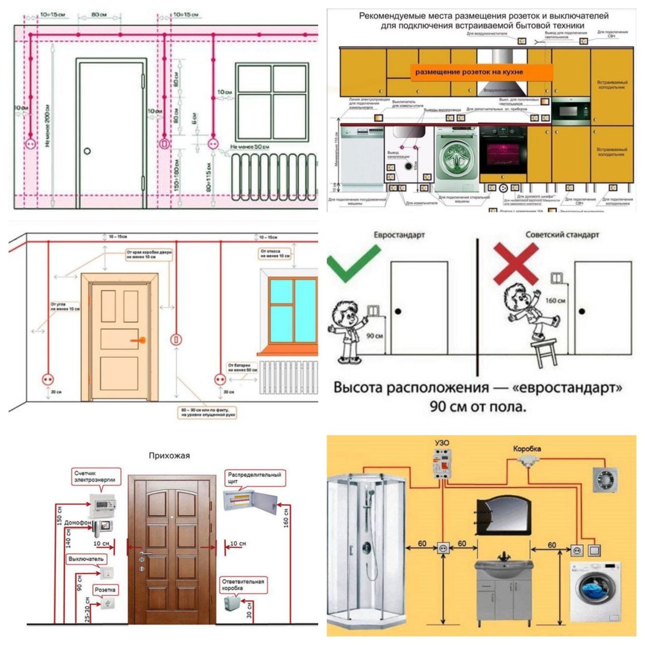 Высота розеток и выключателей от пола евростандарт. На какой высоте устанавливаются выключатели и переключатели. Высота монтажа розеток и выключателей от пола. Установка розеток на какой высоте от пола.