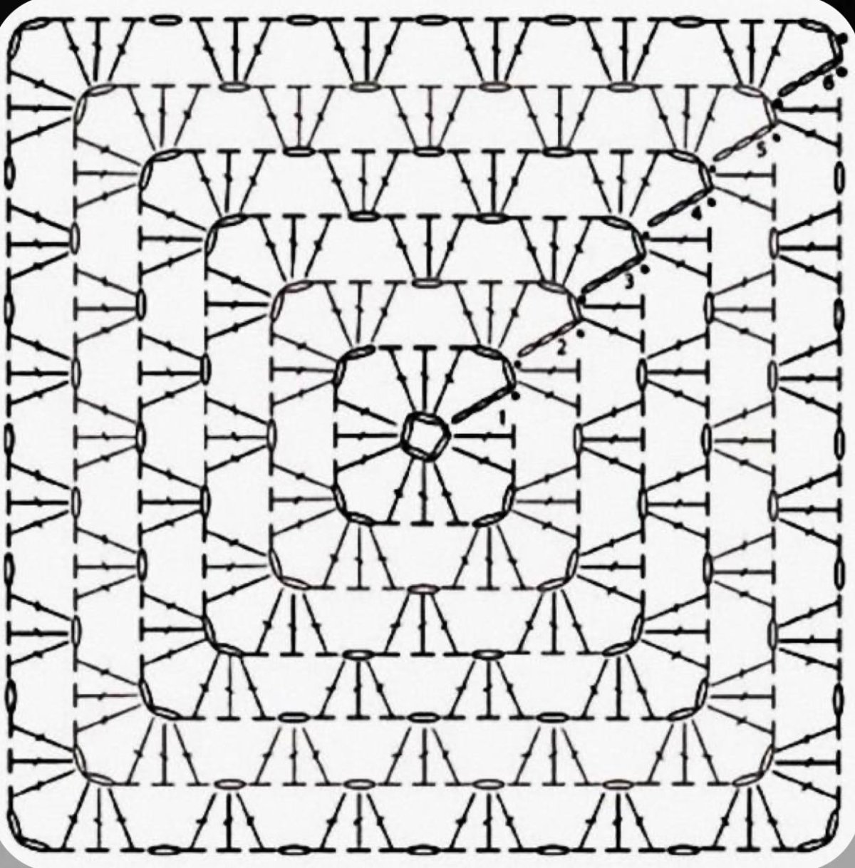 Бабушкин квадрат классическая схема