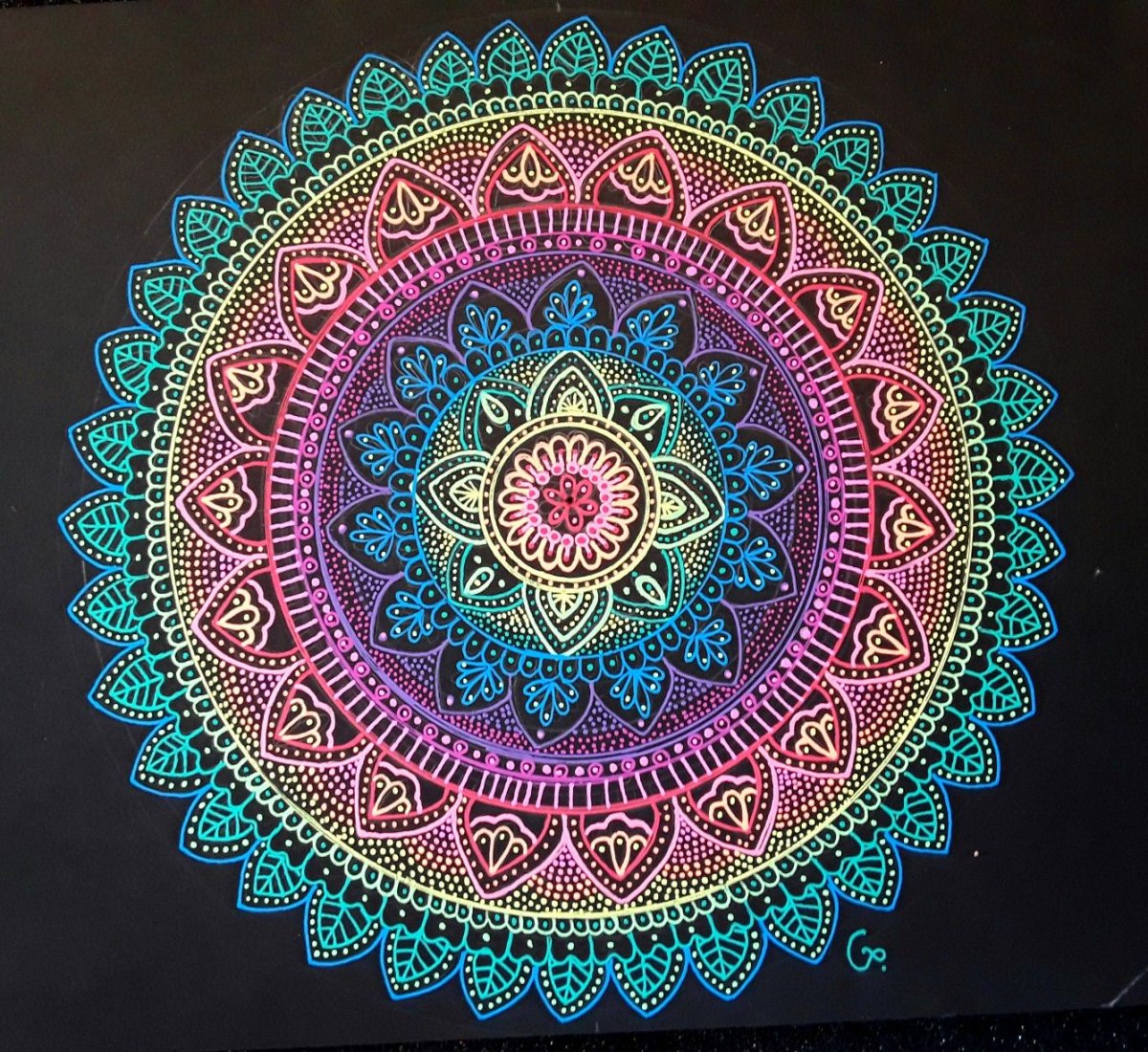 Мандала цыгане