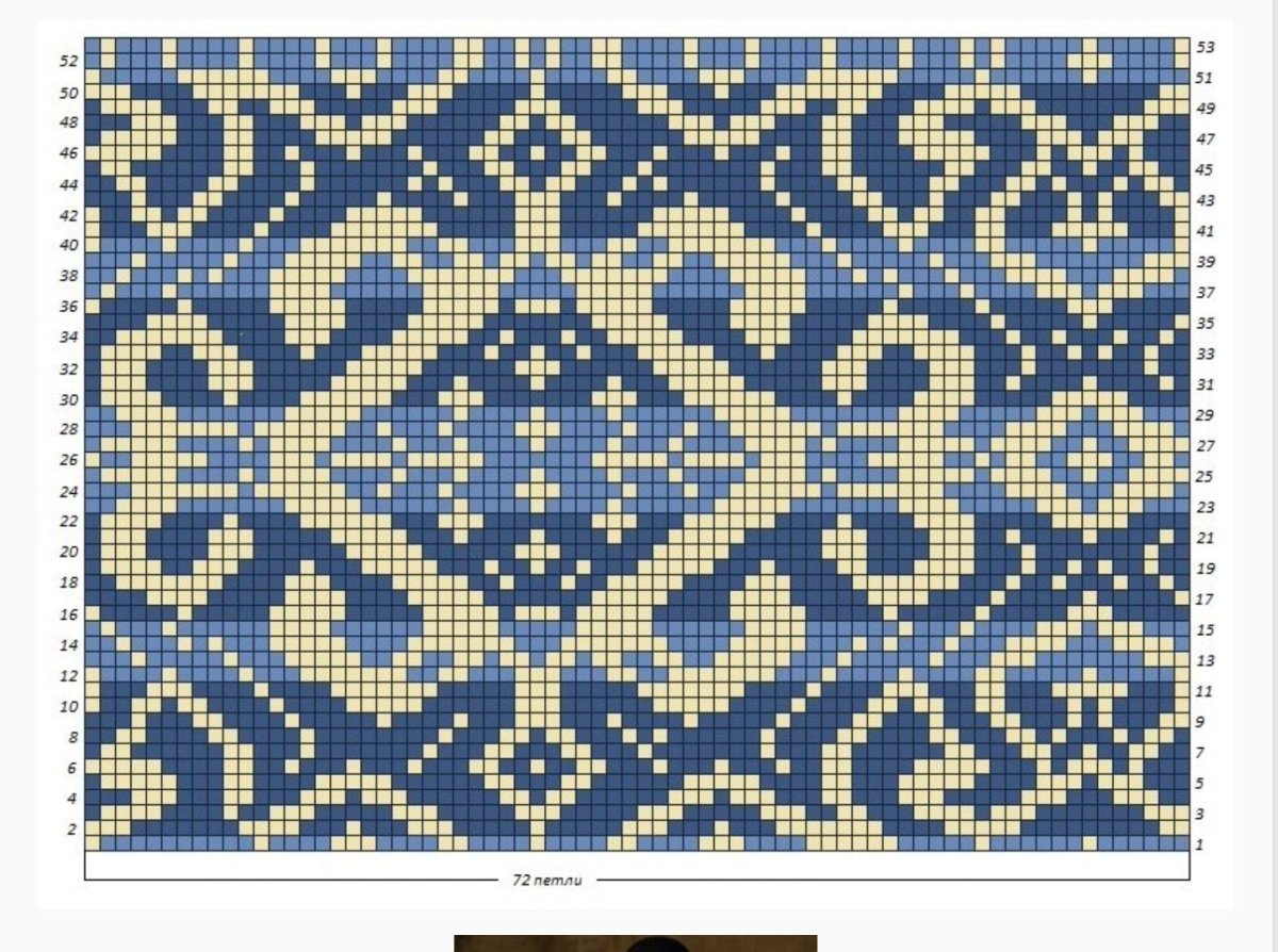 Необычный жаккард