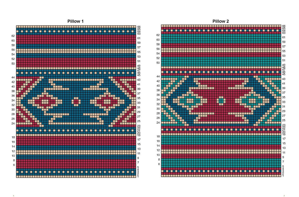 Этнические узоры жаккард