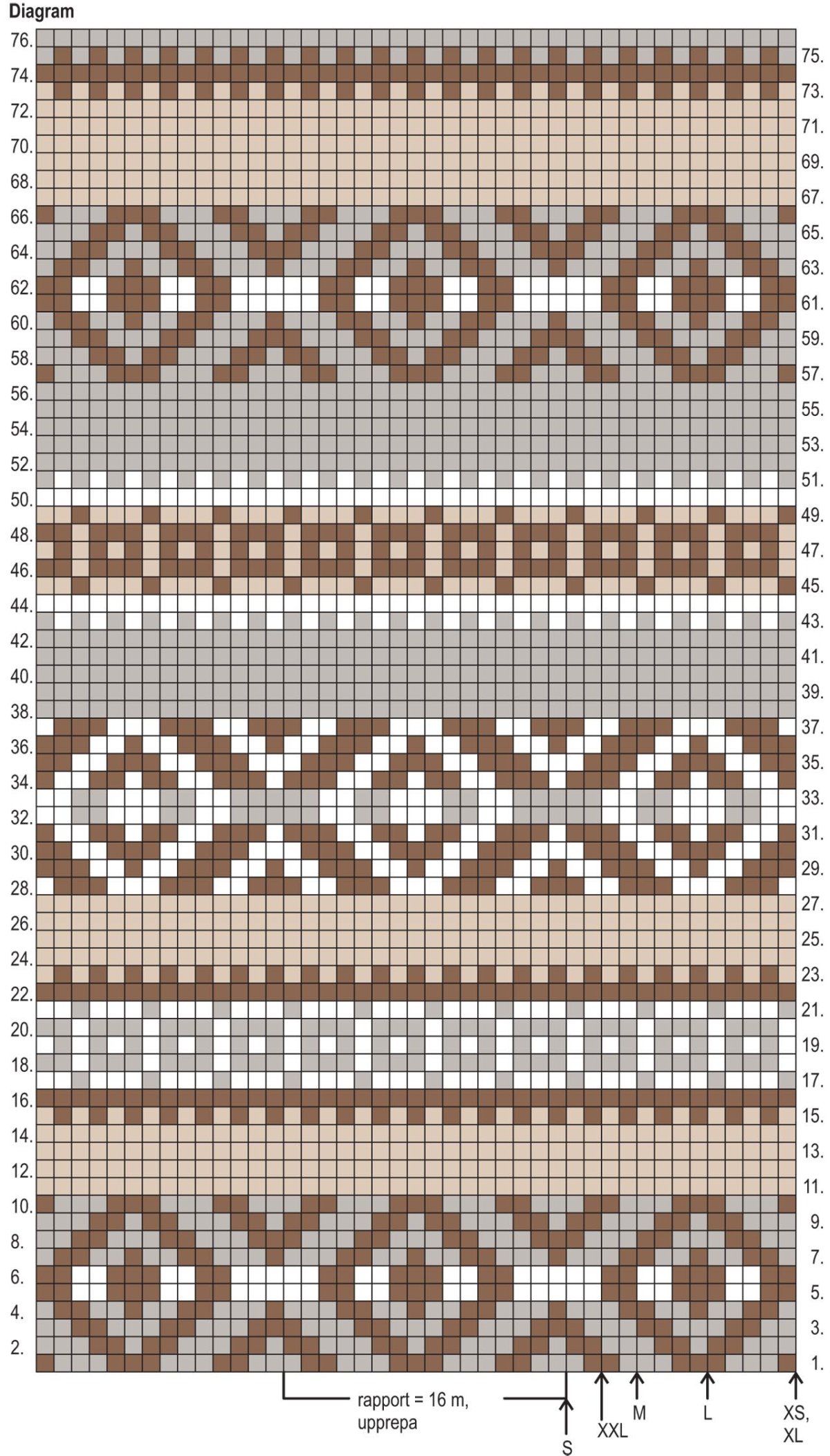 Узоры Fair Isle