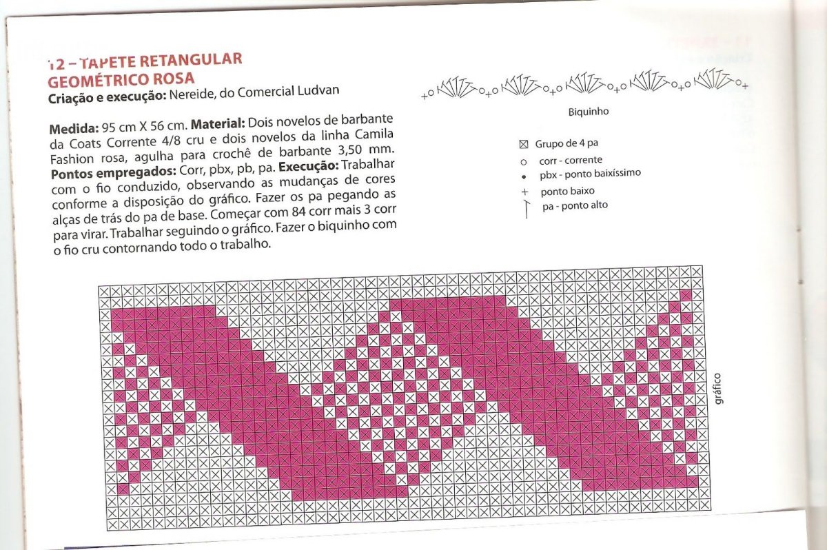 Ковер жаккард зигзаги крючком