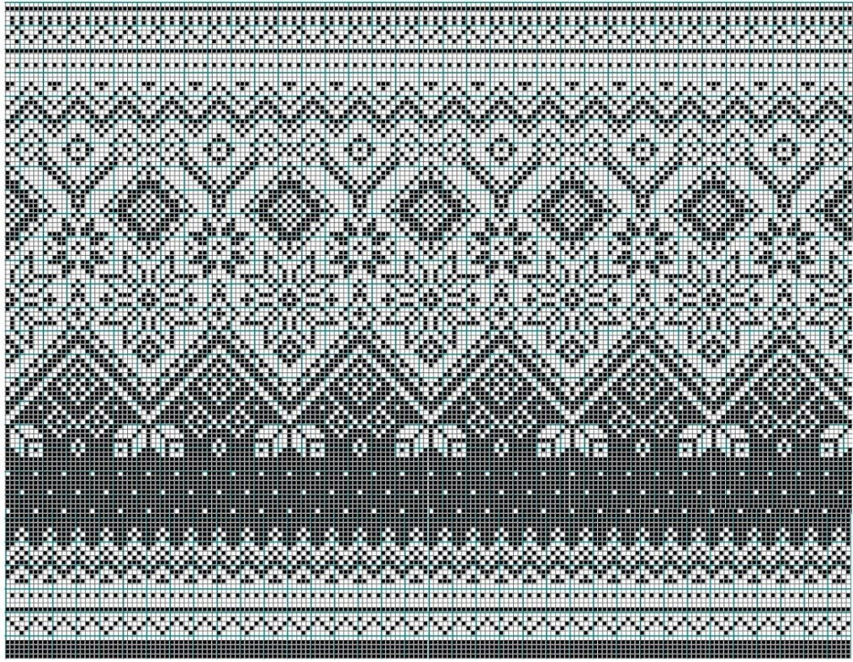 Норвежский орнамент