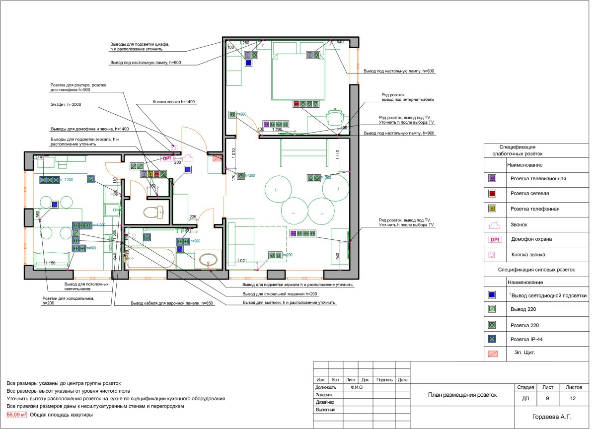 Выводы для подсветки шкафов чертеж
