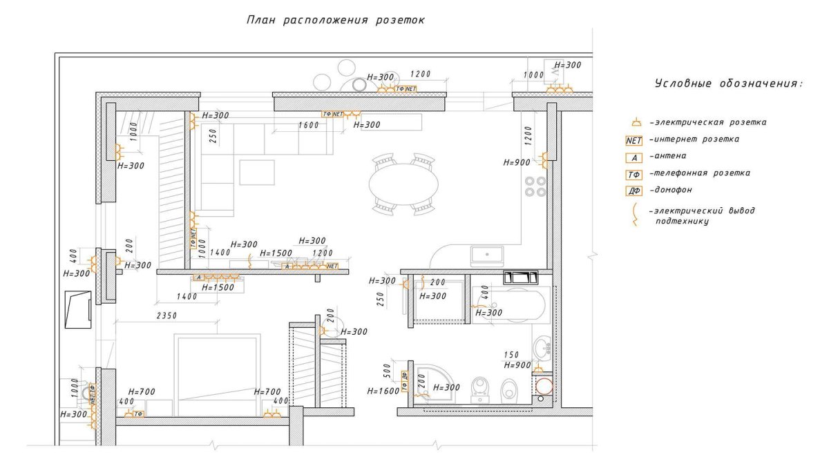 Схема расположения розеток и выключателей в детской комнате