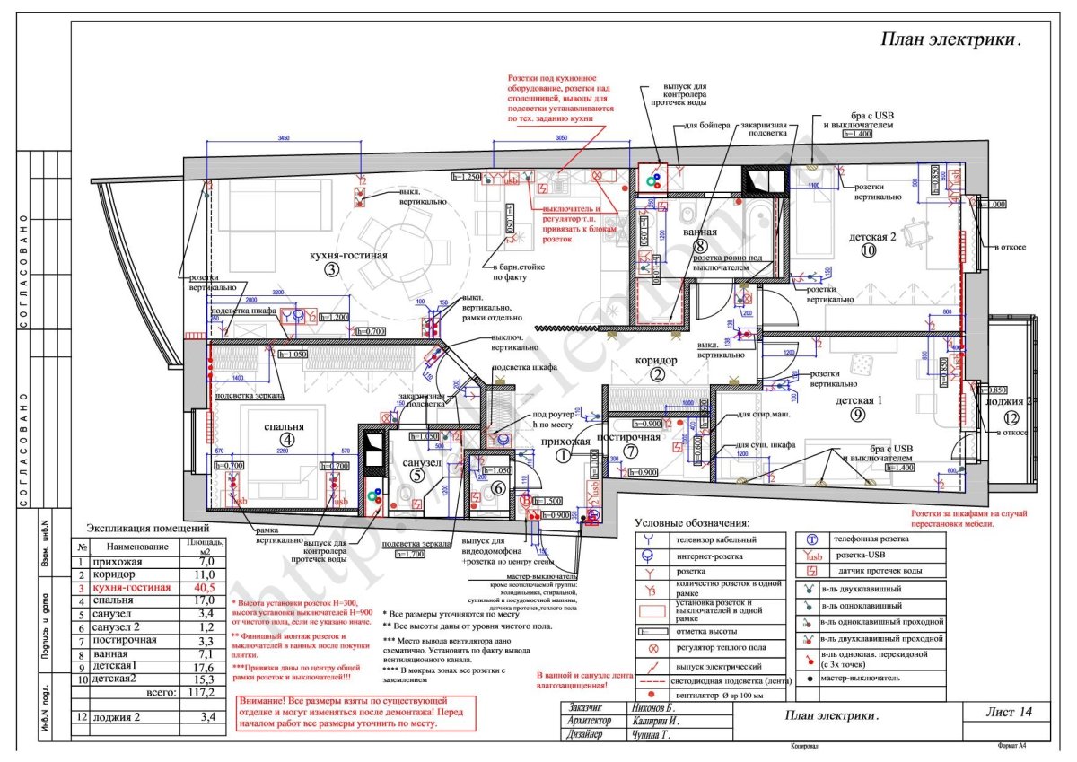 Розетки для роутера чертеж