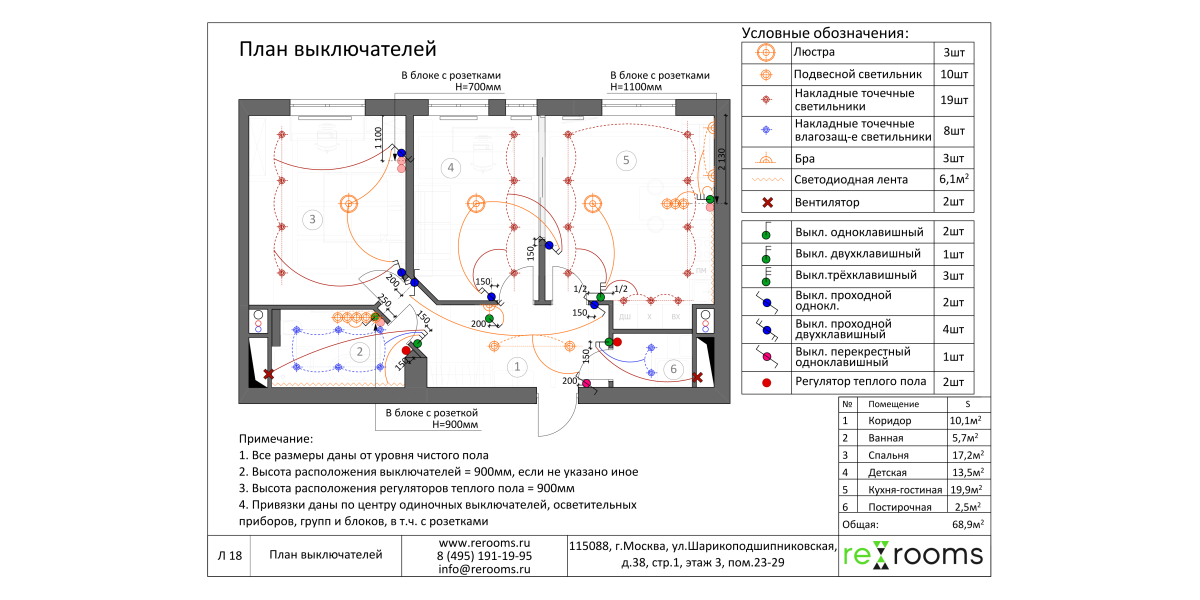 Архикад план розеток и выключателей