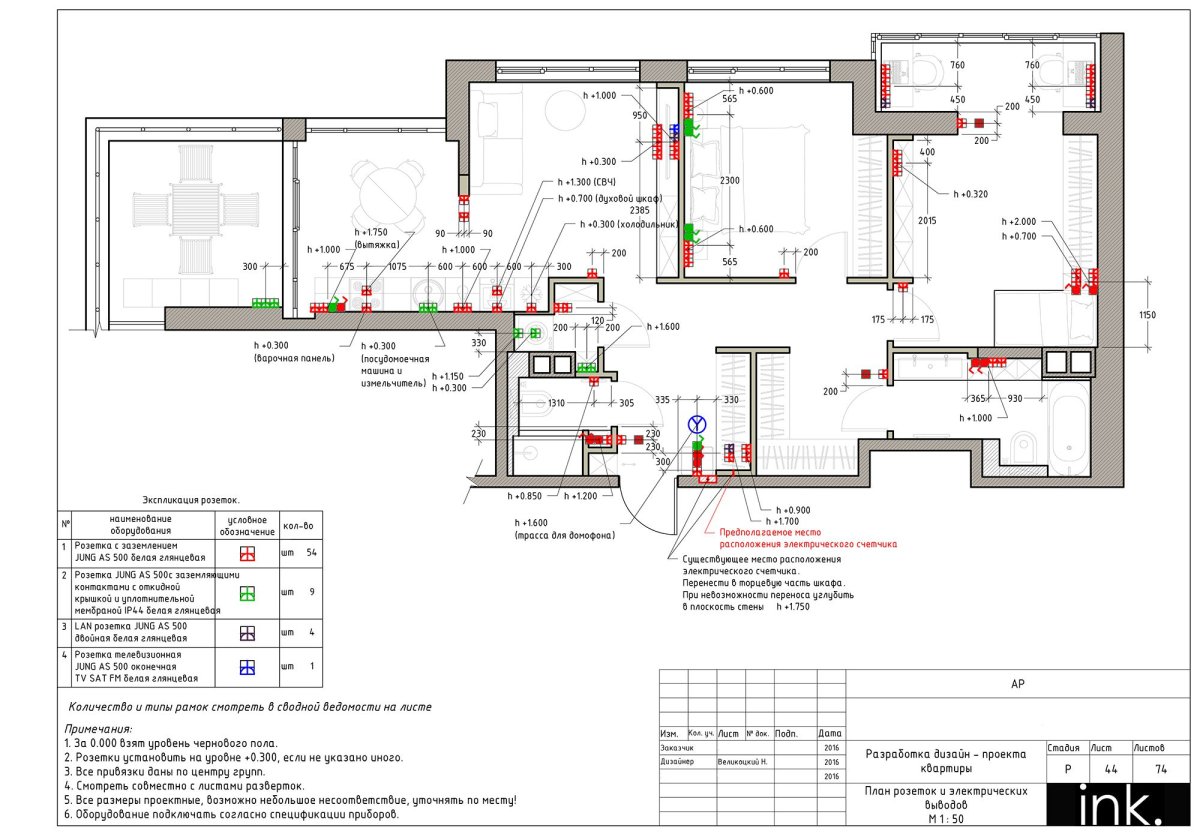 Обозначение домофона на чертежах электрики