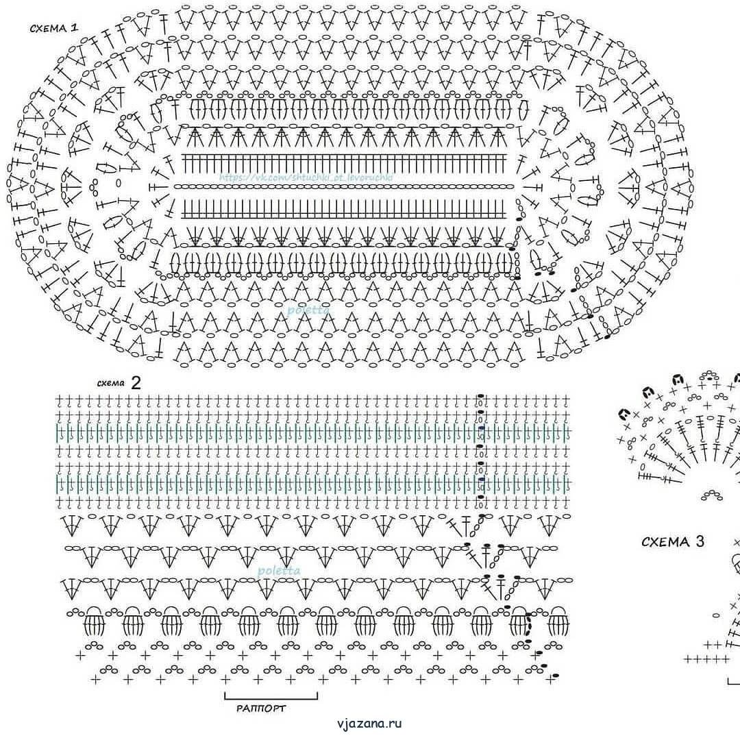 Схема вязания крючком ковриков из тряпок овальный