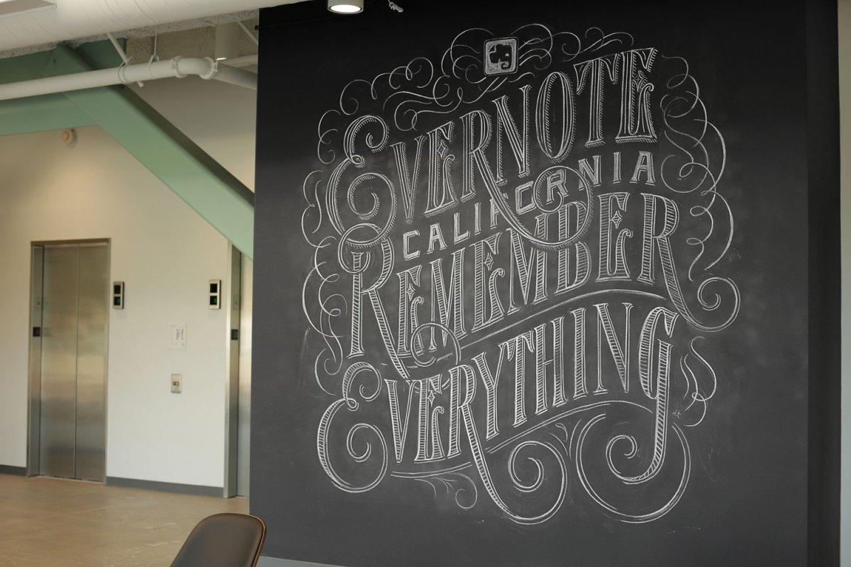 Леттеринг на доске