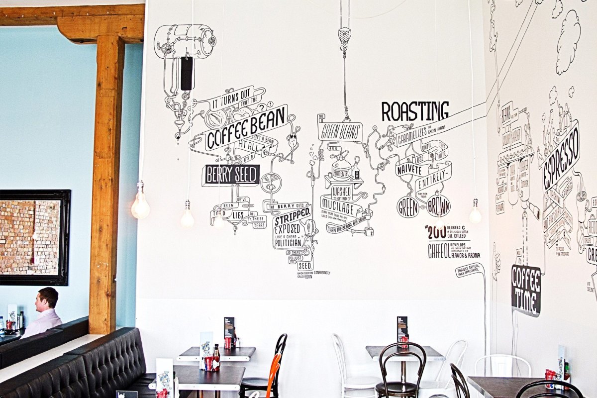 Графика на стенах кафе