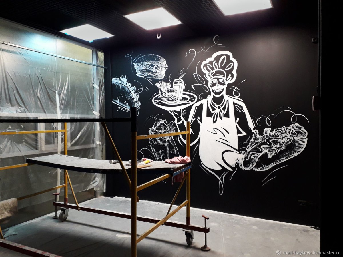 Роспись стен в кофейне