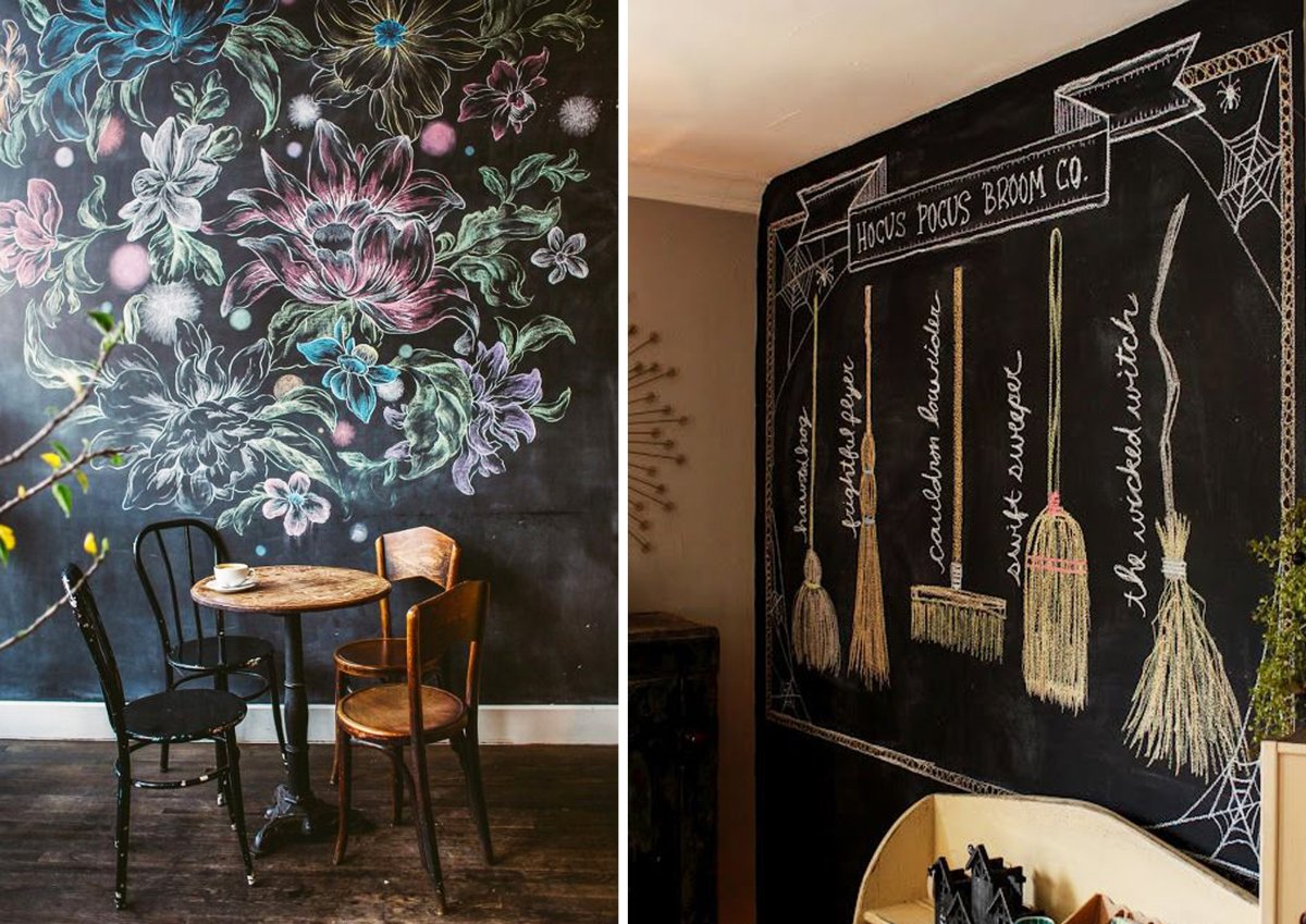 Роспись стен в кафе