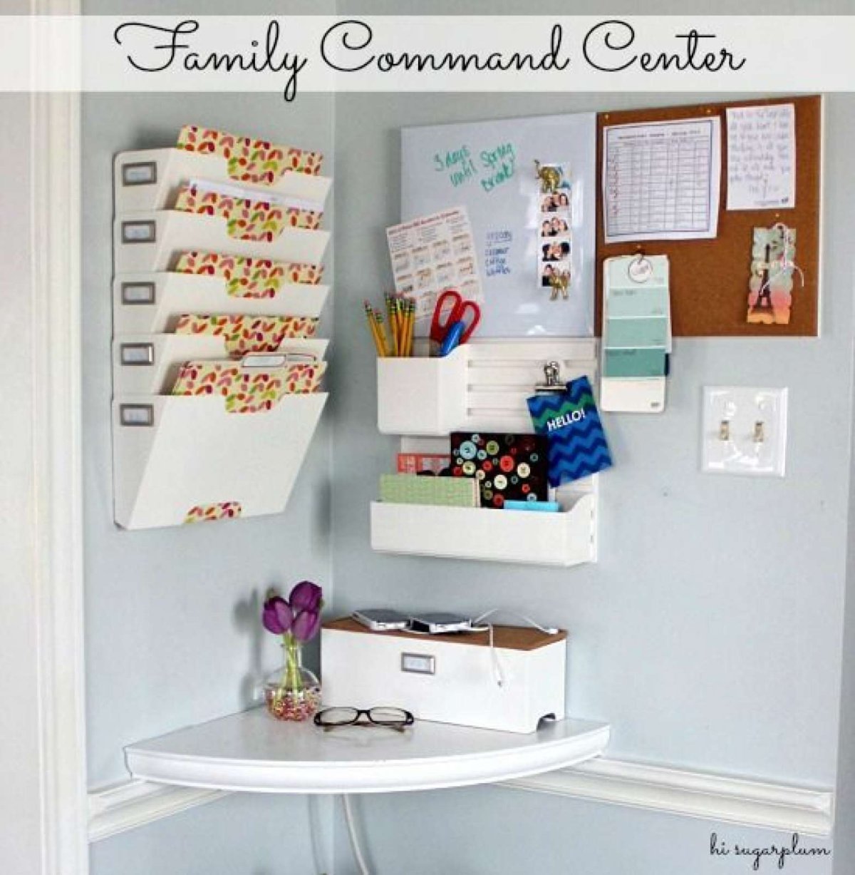 Командный центр организация икеа