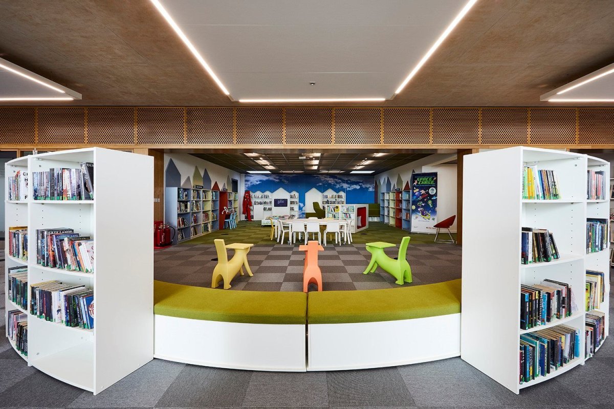 Библиотека дизайнера