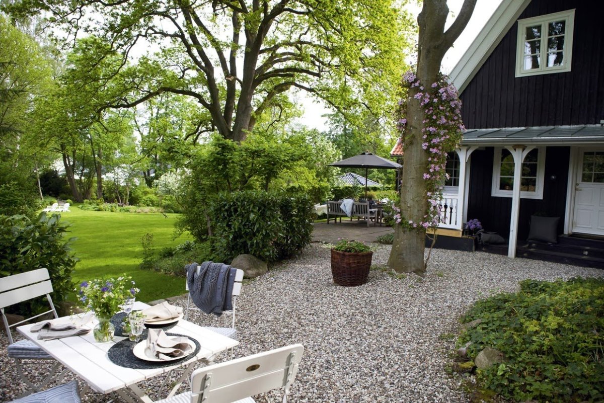 Скандинавские сады в ландшафтном