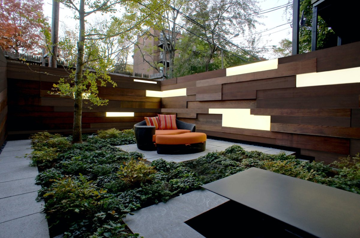 Modern ground