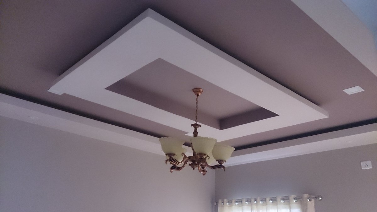 Функция потолок