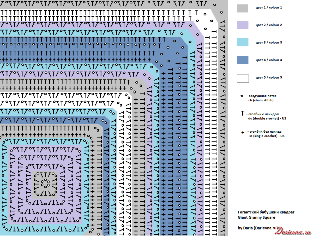 Бабушкин квадрат крючком схемы прямоугольный