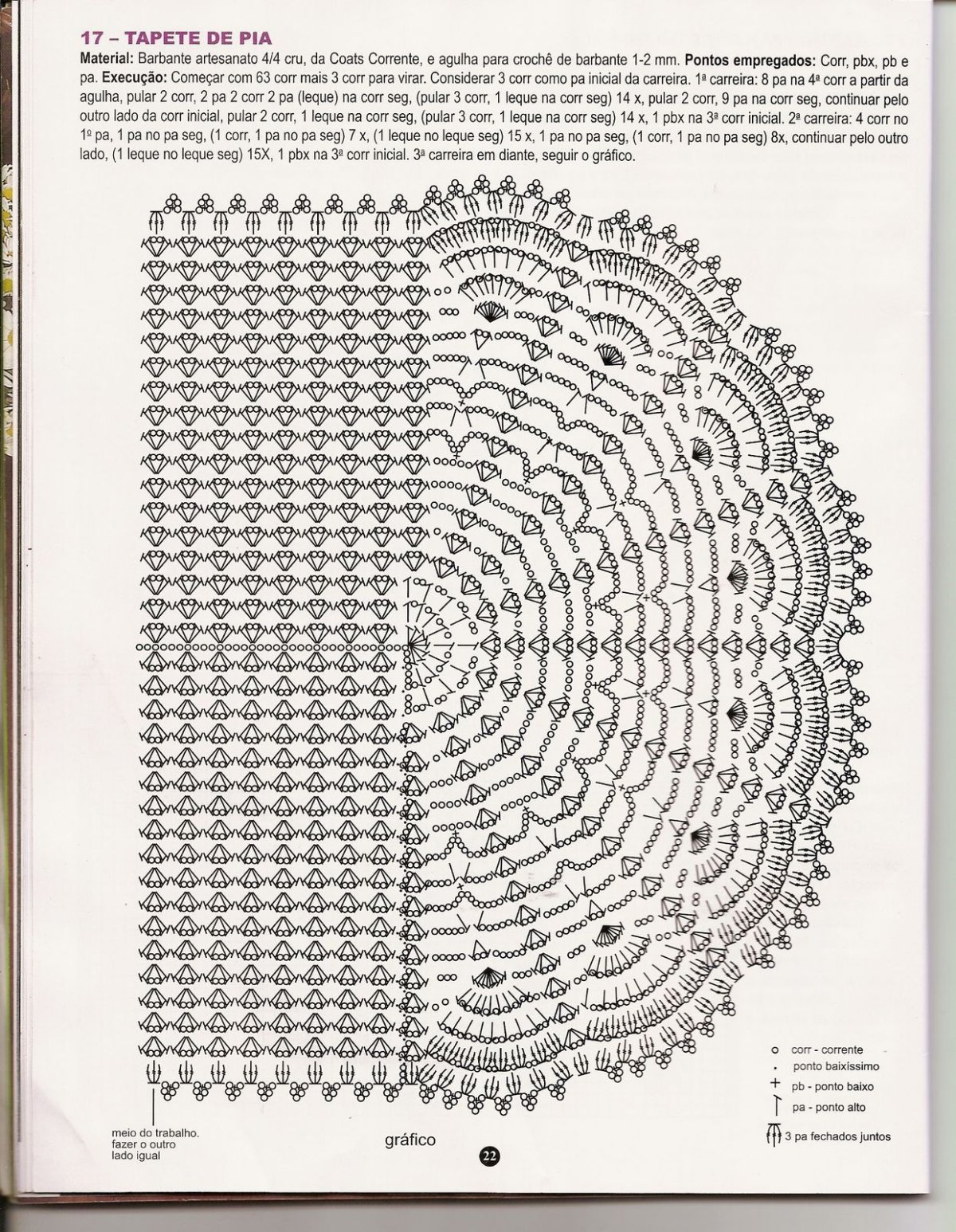 Схема вязания коврика