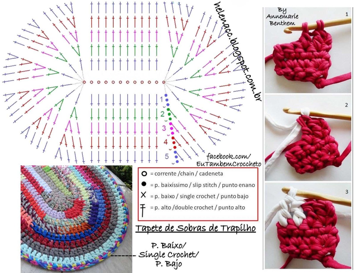 Схема вязания крючком для начинающих половик