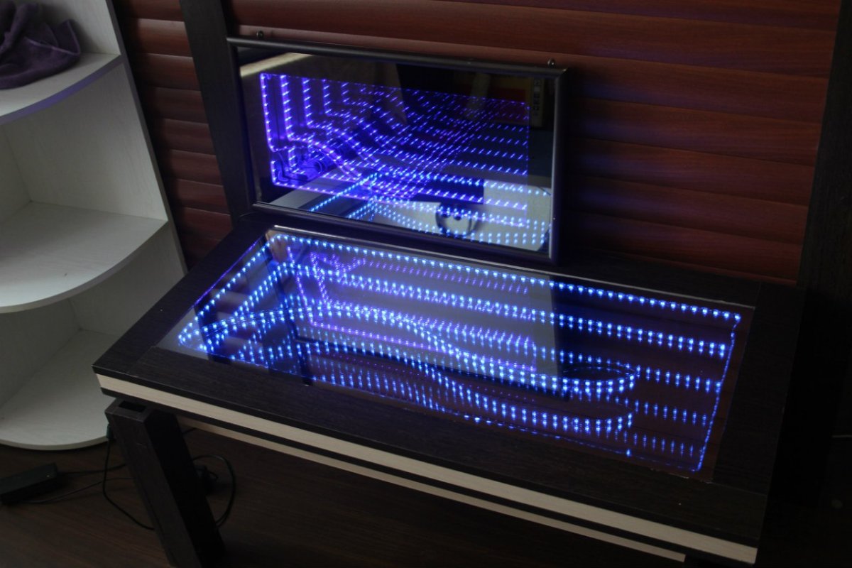 Эффект бесконечности