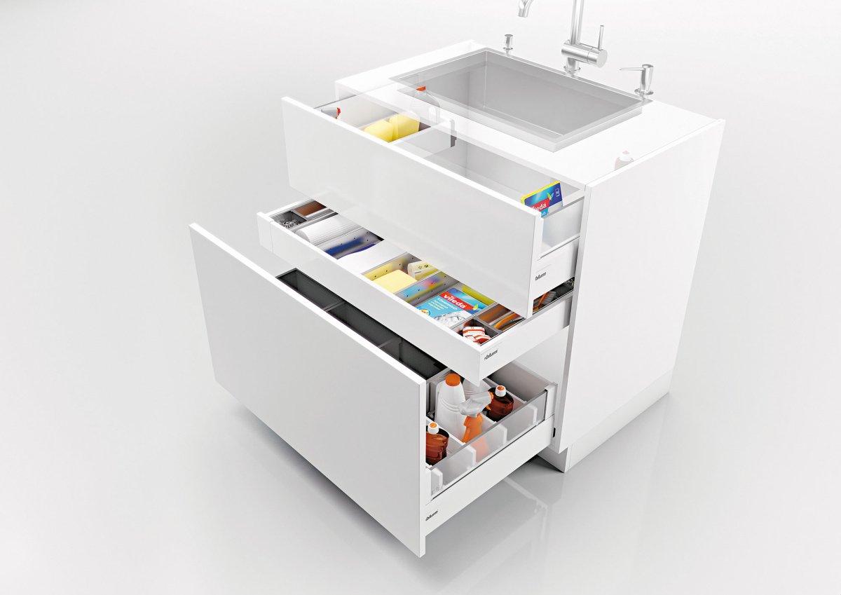 Blum ящик под раковину