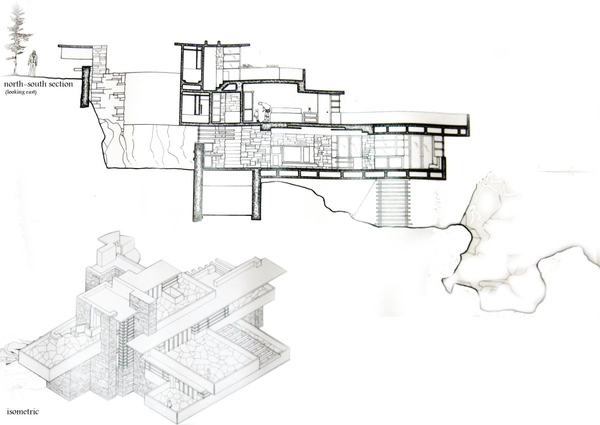 Дом над водопадом Фрэнк Ллойд чертежи