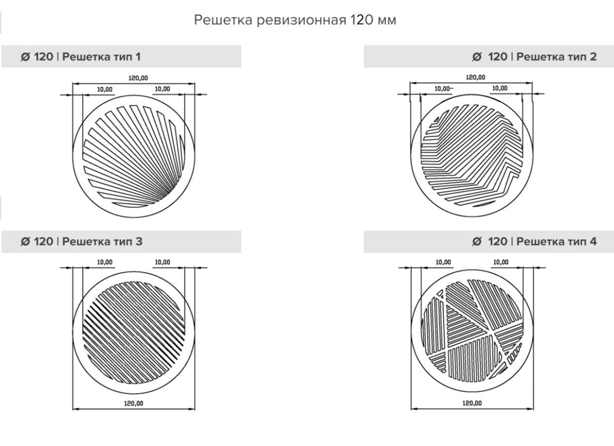 Декоративная решетка для ревизионного отверстия
